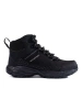 High Trekking Boots DK Softshell